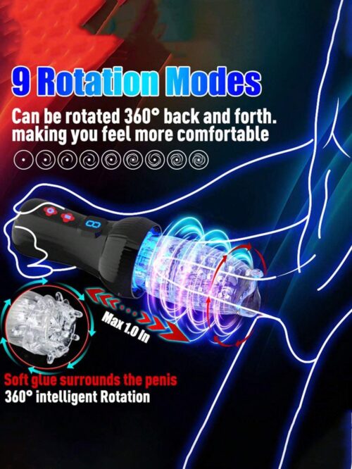 Masturbador electrico masculino - Imagen 2